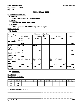 Giáo án Sinh học Lớp 7 - Tiết 18: Kiểm tra một tiết - Năm học 2010-2011 - Trường THCS Nhơn Phong