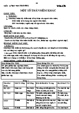 Giáo án Sinh học Lớp 7 - Tiết 20: Một số thân mềm khác - Võ Văn Chi