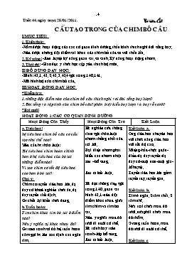 Giáo án Sinh học Lớp 7 - Tiết 44: Cấu tạo trong của chim bồ câu - Võ Văn Chi