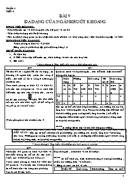 Giáo án Sinh học Lớp 7 - Tuần 5