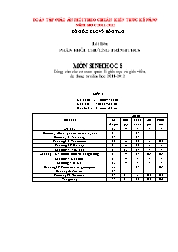 Giáo án Sinh học Lớp 8 - Học kỳ I - Năm học 2010-2011