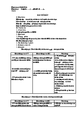 Giáo án Sinh học Lớp 8 - Tiết 1 đến 18 - Năm học 2011-2012