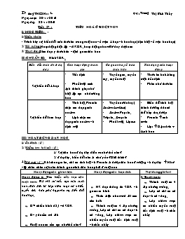 Giáo án Sinh học Lớp 8 - Tiết 27 đến 30 - Năm học 2010-2011