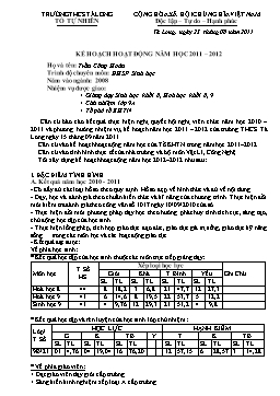 Kế hoạch hoạt động năm học 2011-2012 - Môn Sinh học - Trần Công Hoàn