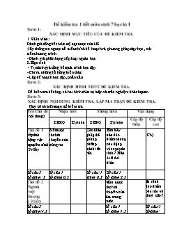 Ma trận đề kiểm tra 1 tiết môn Sinh học Lớp 7 - Học kì I