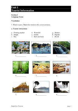 Bài tập môn Tiếng Anh - Chủ đề: Du lịch