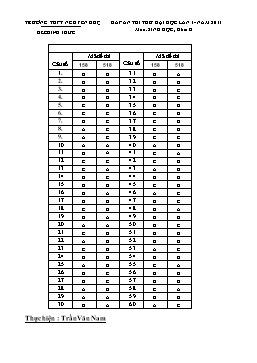 Đáp án thi thử Đại học lần 1 môn Sinh học năm 2011 - Trường THPT Nguyễn Huệ