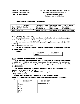 Đề đề nghị kỳ thi học sinh giỏi ĐBSCL Lần thứ 16 - Môn Tin học Lớp 12 - Năm học 2008-2009 - Trường THPT Chuyên Nguyễn Bình Khiêm