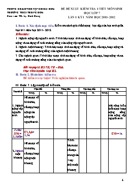 Đề đề xuất kiểm tra 1 tiết môn Sinh học Lớp 7 - Lần 1 học kỳ I - Năm học 2011-2012 - Lý Đình Dũng