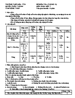 Đề kiểm tra 15 phút môn Sinh học Lớp 7 - Tháng 12 - Trường THCS Hòa Tân