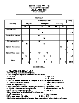 Đề kiểm tra học kỳ I Sinh học Lớp 7 - Trường THCS Yên Lãng