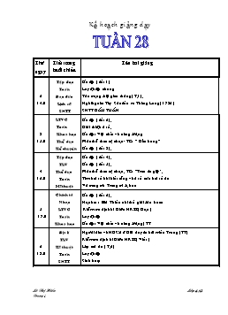 Giáo án Lớp 4 - Tuần 28 - Lê Thị Hiếu