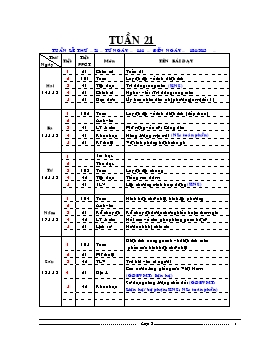 Giáo án Lớp 5 - Tuần 21 - Năm học 2012-2013