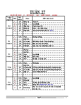 Giáo án Lớp 5 - Tuần 27 - Năm học 2012-2013