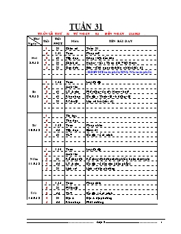 Giáo án Lớp 5 - Tuần 31 - Năm học 2012-2013