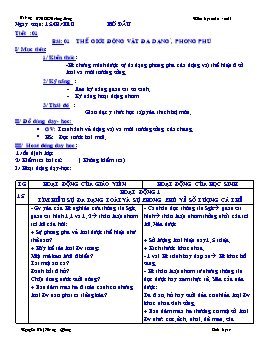 Giáo án môn Sinh học 7 - Trọn bộ chương trình cả năm - Năm học 2010-2011