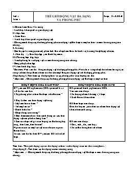 Giáo án môn Sinh học Khối 7 - Chương trình giảng dạy cả năm - Năm học 2010-2011