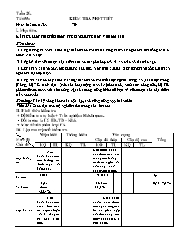 Giáo án môn Sinh học Khối 7 - Tiết 55: Kiểm tra một tiết