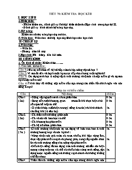 Giáo án môn Sinh học Khối 7 - Tiết 70: Kiểm tra học kỳ II