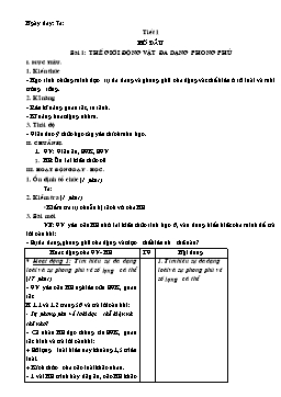 Giáo án môn Sinh học Lớp 7 - Chương trình dạy cả năm