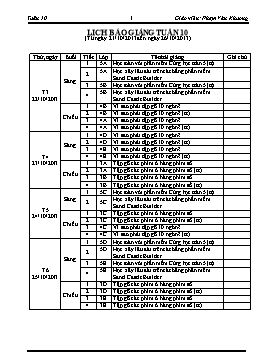 Giáo án Tin học Lớp 5 - Tuần 10 - Năm học 2013-2014