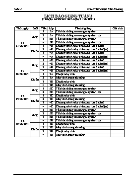 Giáo án Tin học Lớp 5 - Tuần 3 - Năm học 2013-2014