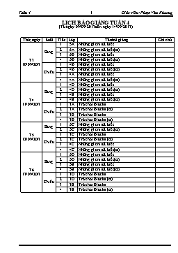 Giáo án Tin học Lớp 5 - Tuần 4 - Năm học 2013-2014