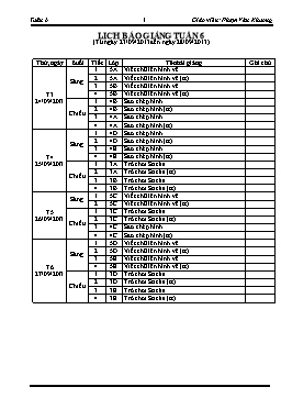 Giáo án Tin học Lớp 5 - Tuần 6 - Năm học 2013-2014