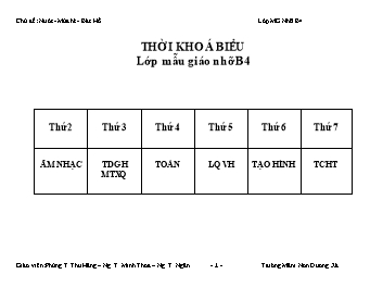 Giáo án Mẫu giáo Lớp Chồi - Chủ đề: Nước-Mùa hè-Bác Hồ