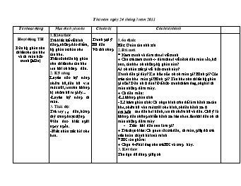 Giáo án Mẫu giáo Lớp Mầm - Tuần 2: Giao thông đường sắt