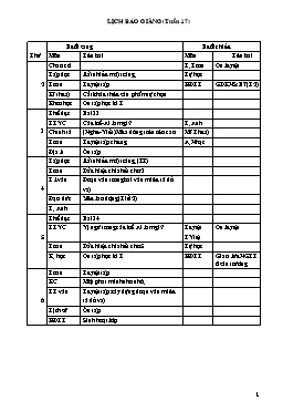 Giáo án dạy học Lớp 4 - Tuần 17 - Năm học 2014-2015