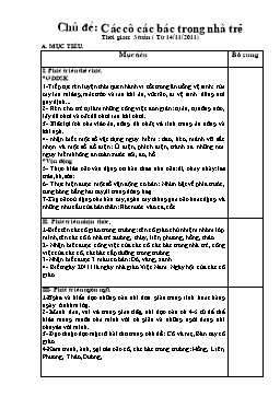 Giáo án dạy học Lớp Chồi - Chủ đề: Các cô các bác trong nhà trẻ