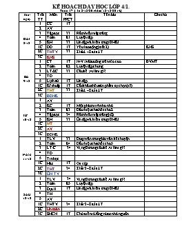 Giáo án điện tử Khối 4 - Tuần 17