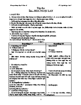 Giáo án điện tử Lớp 1 - Tuần 27