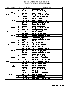 Giáo án điện tử Lớp 4 - Tuần 1 - Năm học 2014-2015