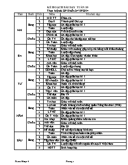 Giáo án điện tử Lớp 4 - Tuần 10 - Năm học 2014-2015