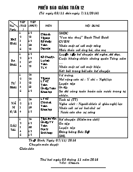 Giáo án điện tử Lớp 4 - Tuần 12 - Huỳnh Thị Hằng