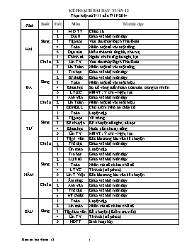 Giáo án điện tử Lớp 4 - Tuần 12 - Năm học 2014-2015