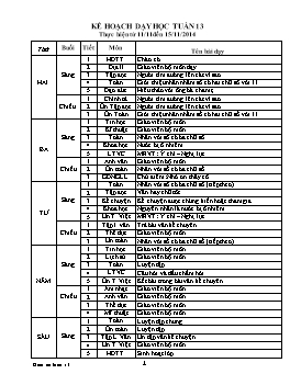 Giáo án điện tử Lớp 4 - Tuần 13 - Năm học 2014-2015