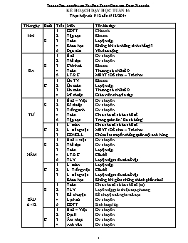 Giáo án điện tử Lớp 4 - Tuần 16 - Đổng Trọng An