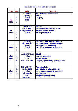 Giáo án điện tử Lớp 4 - Tuần 16 - Vũ Hoàng Nhuận