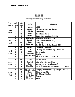 Giáo án điện tử Lớp 4 - Tuần 2 - Huỳnh Thị Hằng