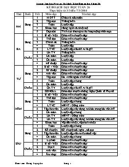 Giáo án điện tử Lớp 4 - Tuần 26 - Đổng Trọng An