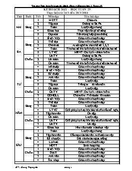 Giáo án điện tử Lớp 4 - Tuần 29 - Đổng Trọng An