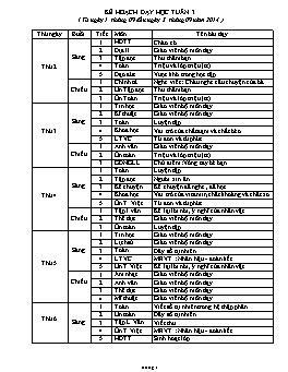 Giáo án điện tử Lớp 4 - Tuần 3 - Năm học 2014-2015