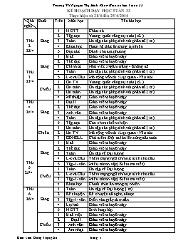 Giáo án điện tử Lớp 4 - Tuần 33 - Đổng Trọng An