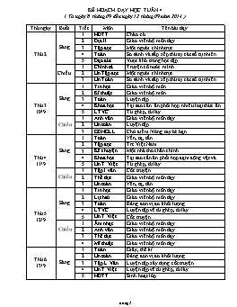 Giáo án điện tử Lớp 4 - Tuần 4 - Năm học 2014-2015