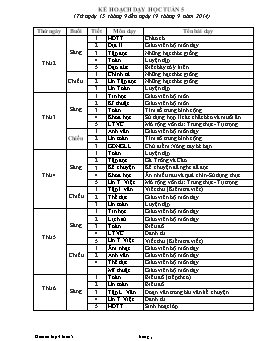 Giáo án điện tử Lớp 4 - Tuần 5 - Năm học 2014-2015