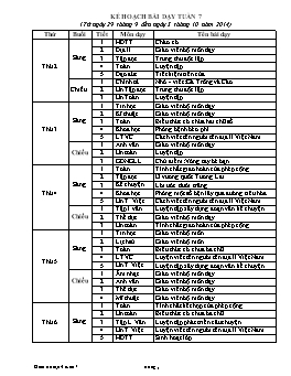 Giáo án điện tử Lớp 4 - Tuần 7 - Năm học 2014-2015