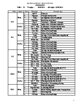 Giáo án điện tử Lớp 5 - Tuần 1 - Đặng Thị Nữ